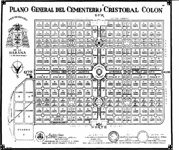 Plano del Cementerio de Colón